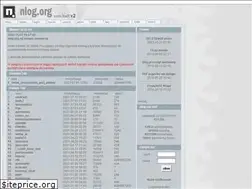 Sites similar to nlog.org