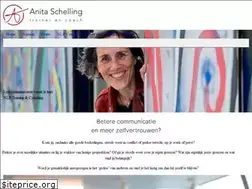 Sites similar to nlp-groningen.com