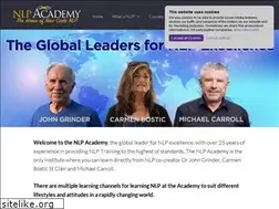 Sites similar to nlpacademy.co.uk