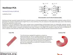 Sites similar to nlpca.org