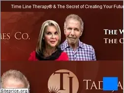 Sites similar to nlpcoaching.com
