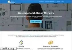 Sites similar to nlrbfcu.org