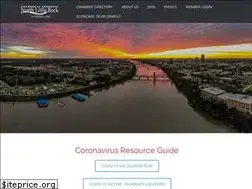 Sites similar to nlrchamber.org