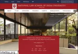 Sites similar to nls.ac.in