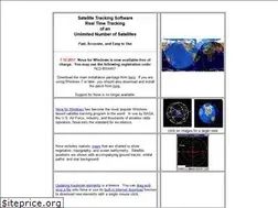 Sites similar to nlsa.com