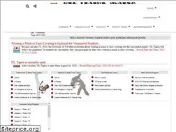 Sites similar to nltigerstkd.com
