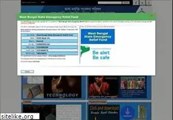 Sites similar to nltr.org