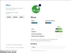 Sites similar to nlua.org