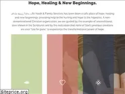 Sites similar to nlyfs.com