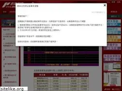 Sites similar to nm23.com