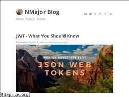 Sites similar to nmajor.com