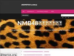 Sites similar to nmb48matome.net
