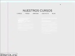 Sites similar to nmbcosmetics.com