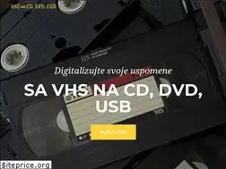 Sites similar to nmcyber.in.rs