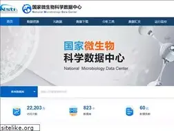 Sites similar to nmdc.cn