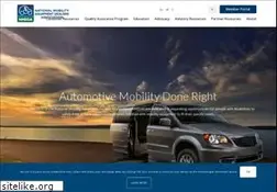 Sites similar to nmeda.com