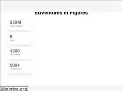 Sites similar to nmedventures.com