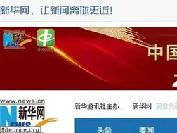 Sites similar to nmg.xinhuanet.com