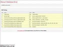 Sites similar to nmgbbs.net