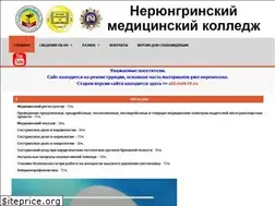 Sites similar to nmk14.ru