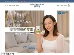 Sites similar to nmn360.com