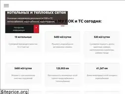 Sites similar to nmpokits.ru