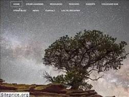 Sites similar to nmsteamhub.com