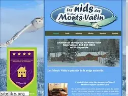 Sites similar to nmv.ca
