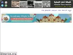 Sites similar to nn-lb.com