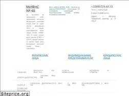 Sites similar to nn46.ru