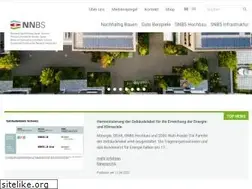 Sites similar to nnbs.ch