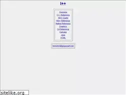 Sites similar to nncnannara.net