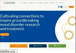 Sites similar to nndc.org