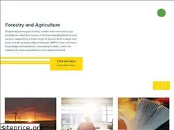 Sites similar to nnfcc.co.uk