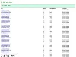 Sites similar to nnhdx.com