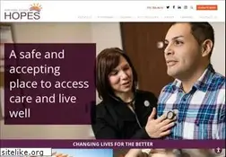 Sites similar to nnhopes.org