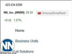 Sites similar to nninc.com