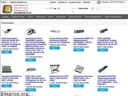 Sites similar to nnm.in.ua