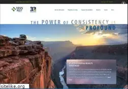 Sites similar to nnnreit.com