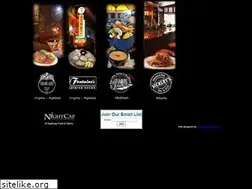 Sites similar to nnnwcorp.com