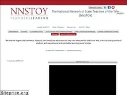 Sites similar to nnstoy.org