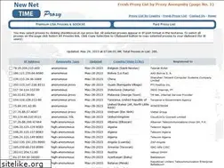 Sites similar to nntime.com