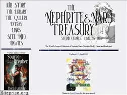 Sites similar to nntreasury.com