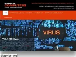 Sites similar to nnycomputers.com