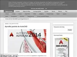 Sites similar to no-cad.blogspot.com