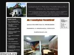Sites similar to no-caffeevendeghaz.hupont.hu