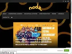 Sites similar to no-de.org