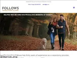 Sites similar to no-scalpelvasectomy.com
