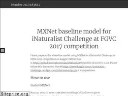 Sites similar to no2147483647.wordpress.com