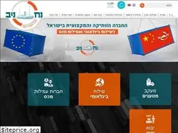 Sites similar to noachniv.com